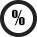 BIK percentage BIK percentage